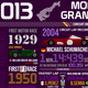 Illustration for article titled Everything You Need To Know About The Monaco GP In One Infographic